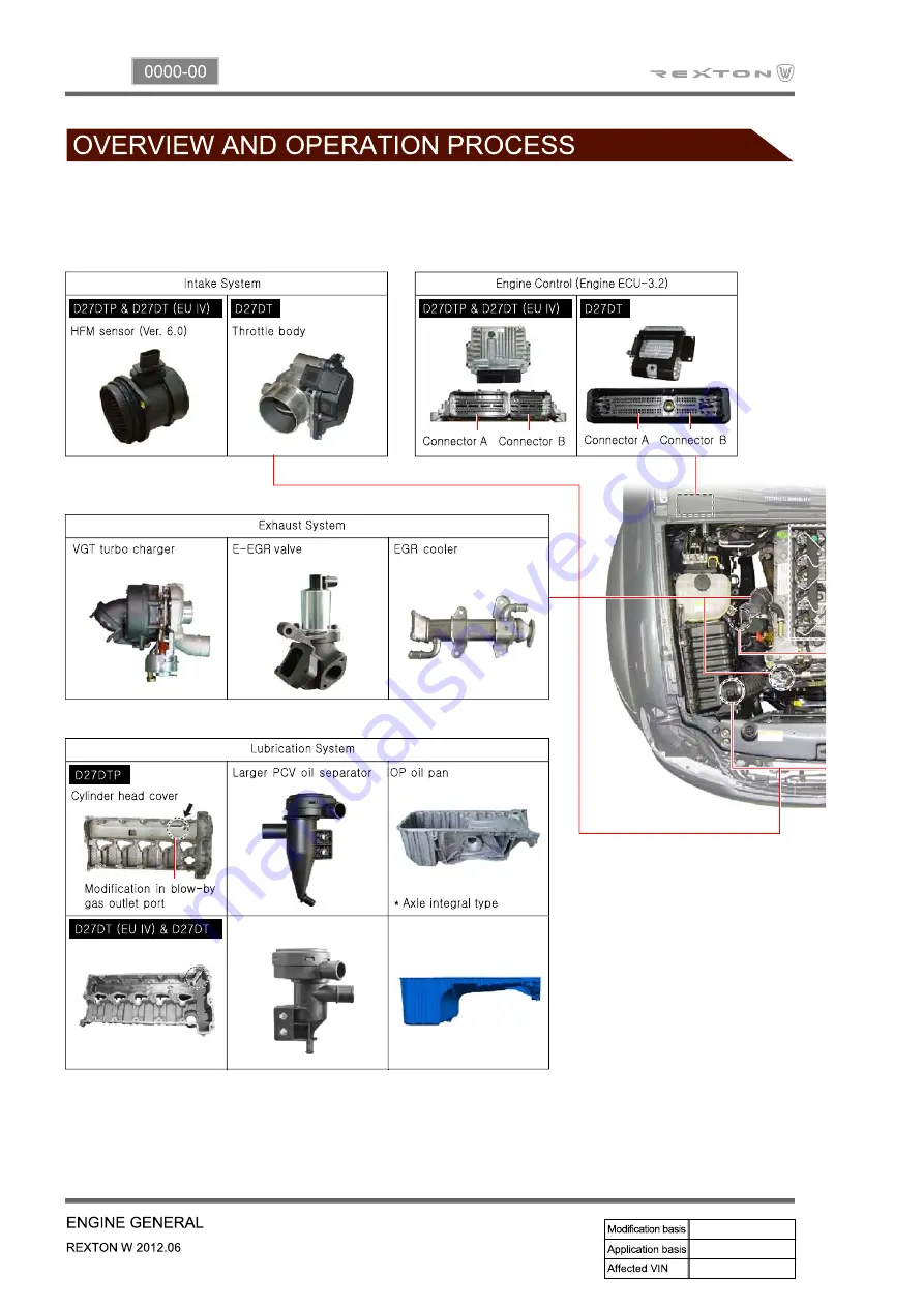 SSANGYONG Rexton W 2012.06 Manual Download Page 368