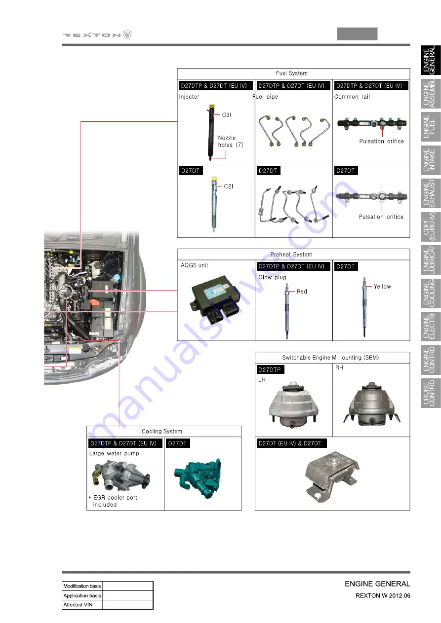 SSANGYONG Rexton W 2012.06 Manual Download Page 369