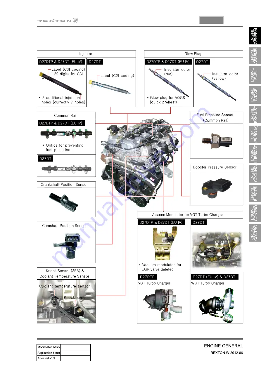 SSANGYONG Rexton W 2012.06 Manual Download Page 371