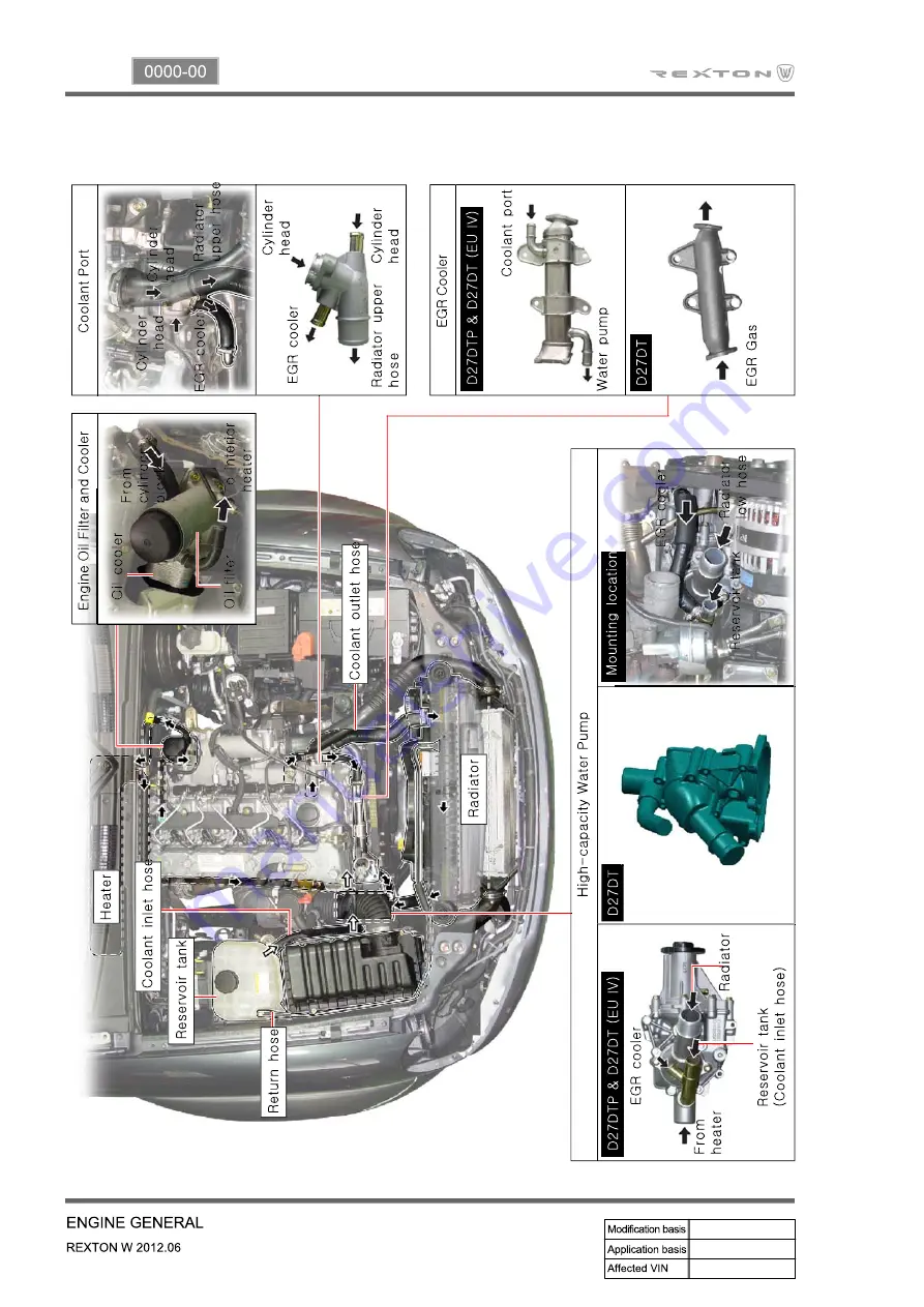 SSANGYONG Rexton W 2012.06 Manual Download Page 378