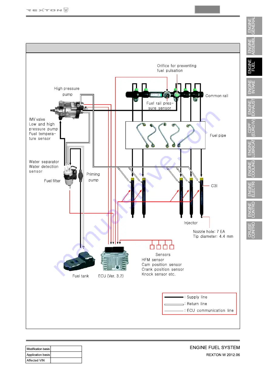 SSANGYONG Rexton W 2012.06 Manual Download Page 479