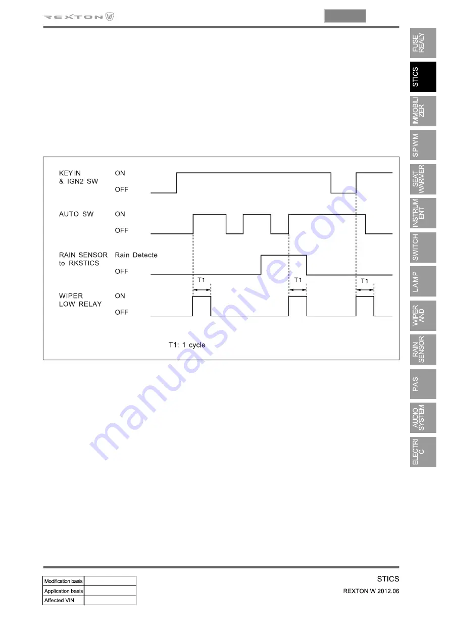 SSANGYONG Rexton W 2012.06 Manual Download Page 569