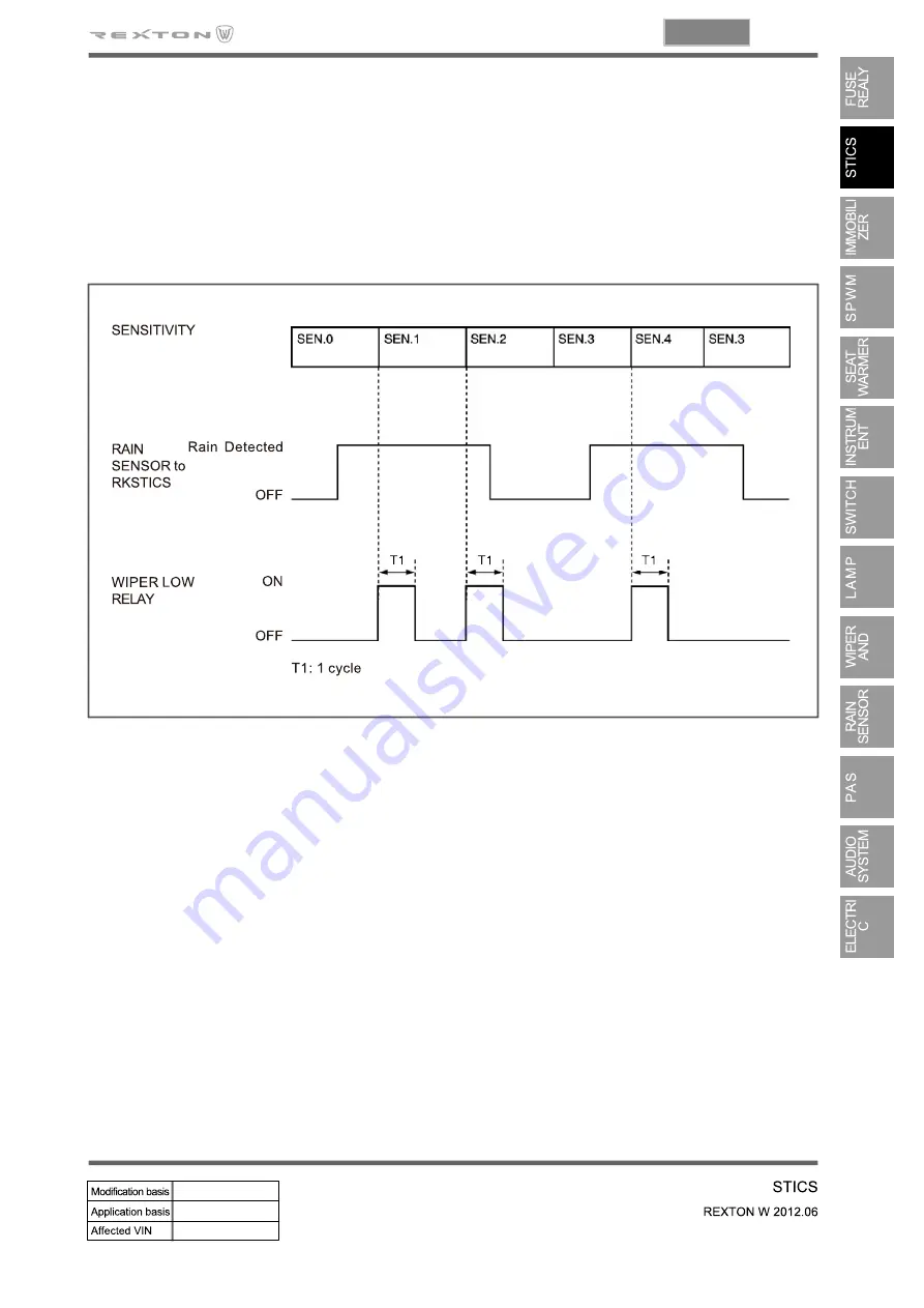 SSANGYONG Rexton W 2012.06 Скачать руководство пользователя страница 573