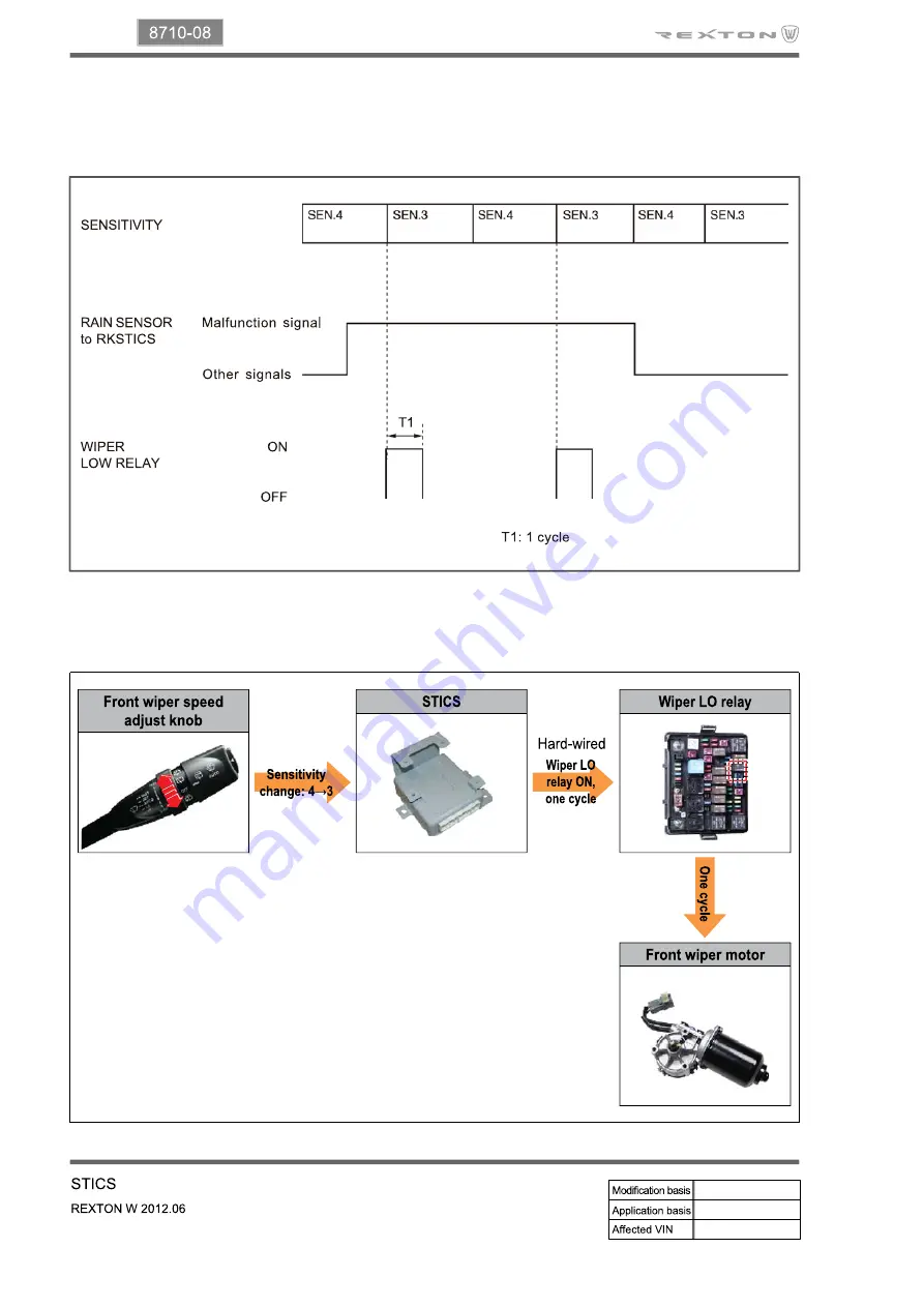 SSANGYONG Rexton W 2012.06 Manual Download Page 578