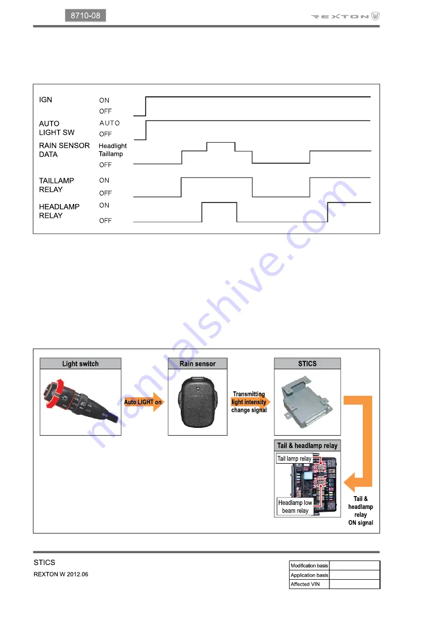 SSANGYONG Rexton W 2012.06 Manual Download Page 580