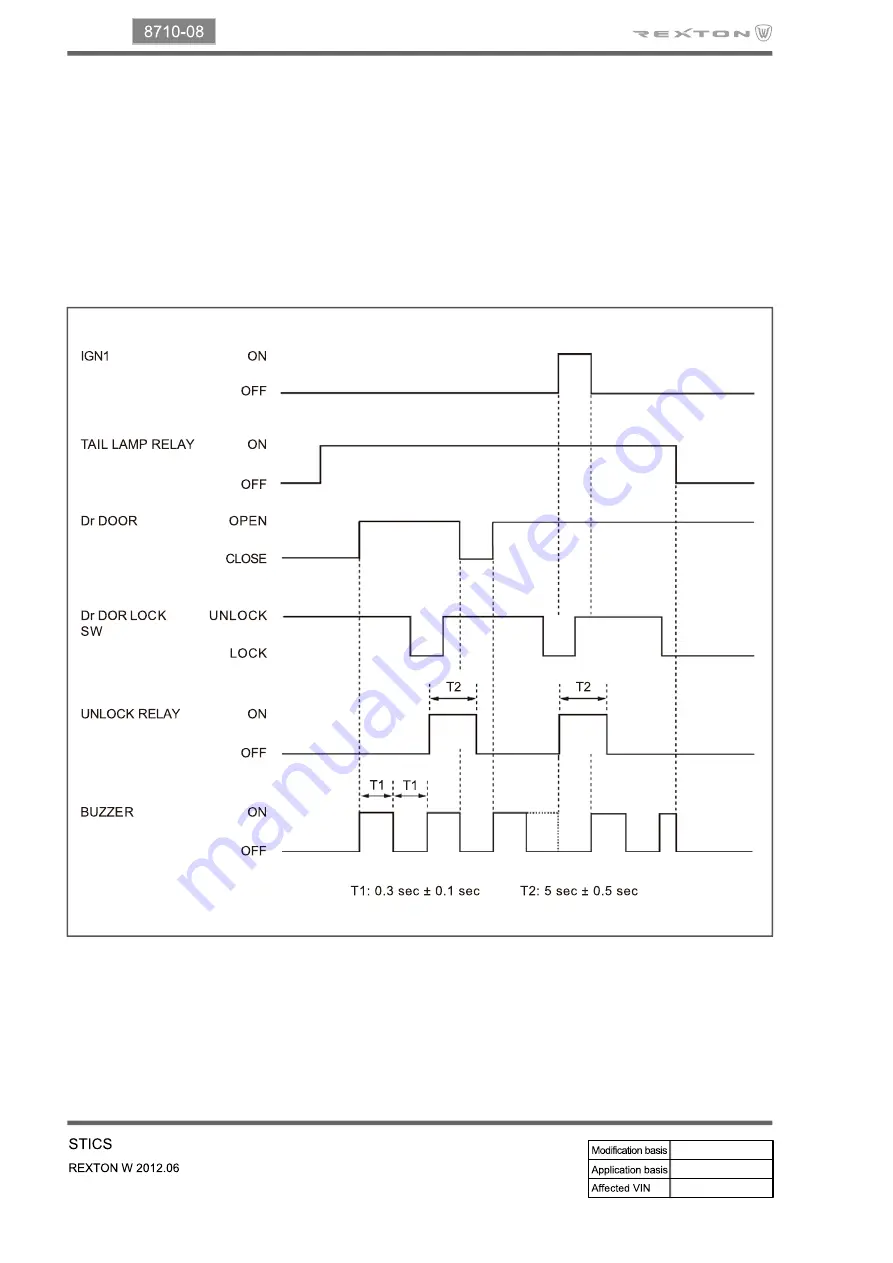 SSANGYONG Rexton W 2012.06 Manual Download Page 586