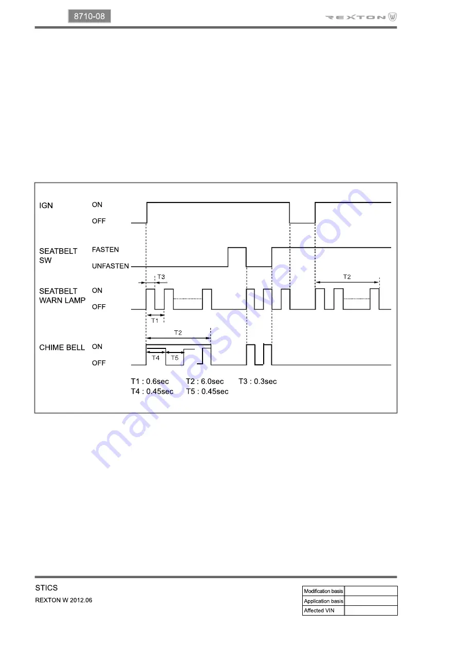 SSANGYONG Rexton W 2012.06 Manual Download Page 590