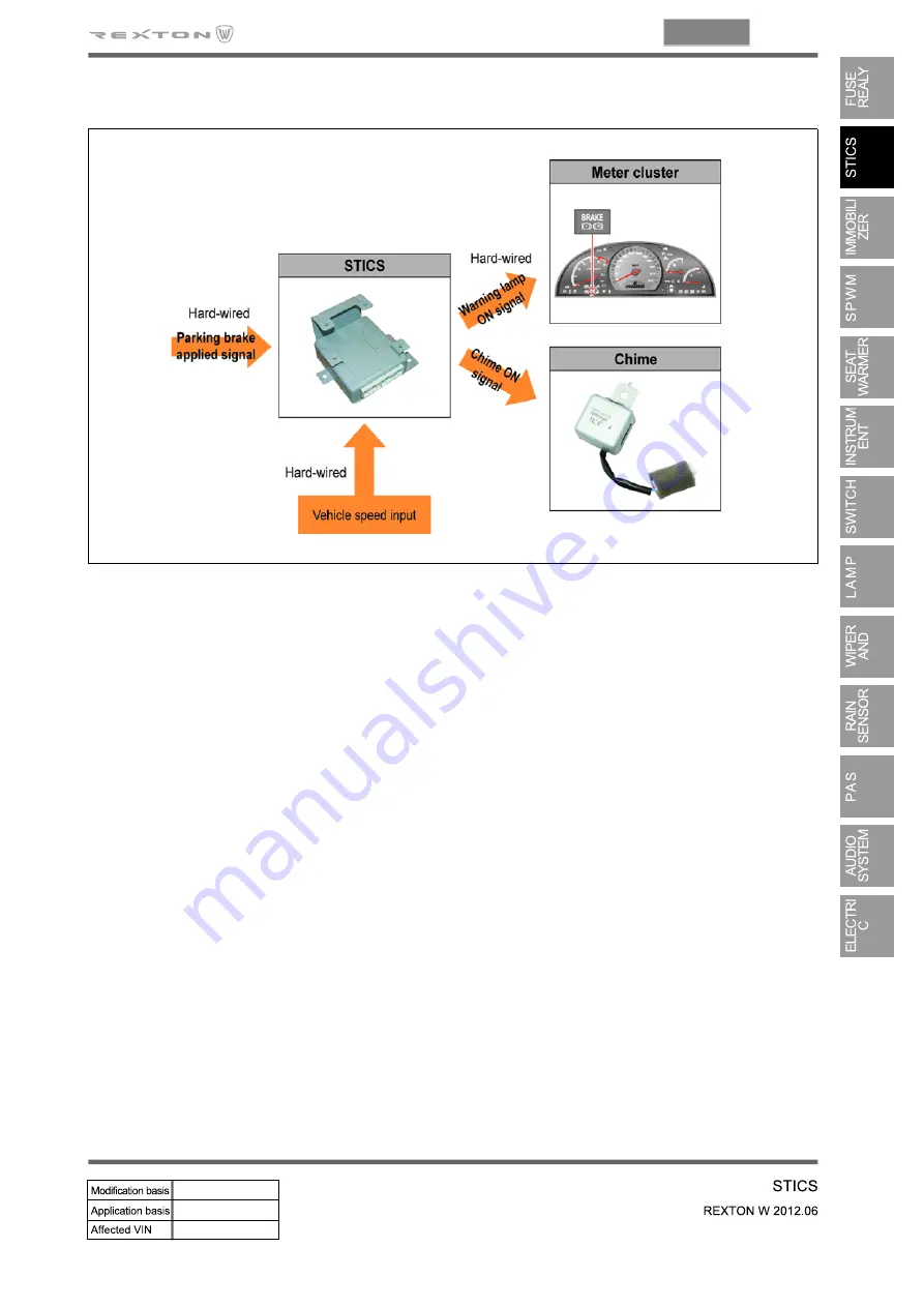 SSANGYONG Rexton W 2012.06 Manual Download Page 593