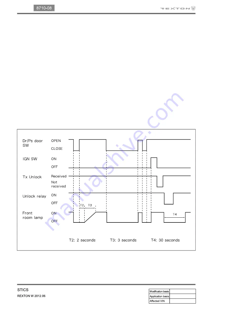 SSANGYONG Rexton W 2012.06 Скачать руководство пользователя страница 594