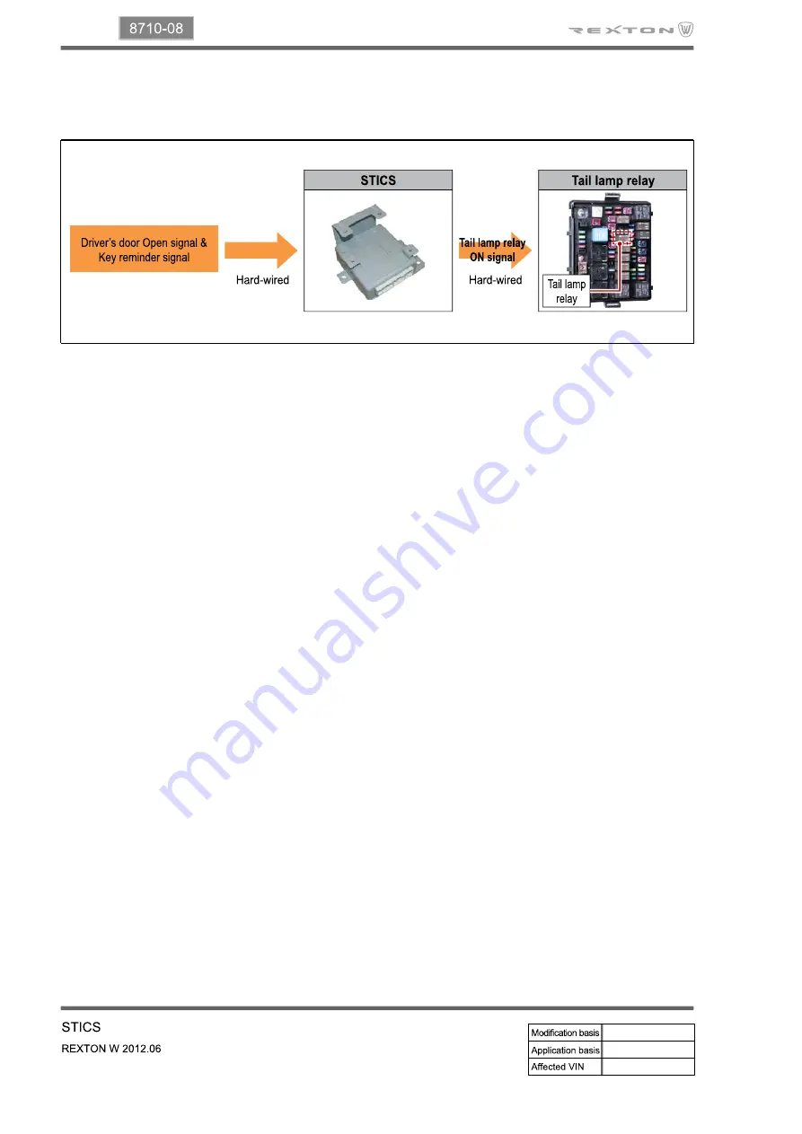 SSANGYONG Rexton W 2012.06 Manual Download Page 598