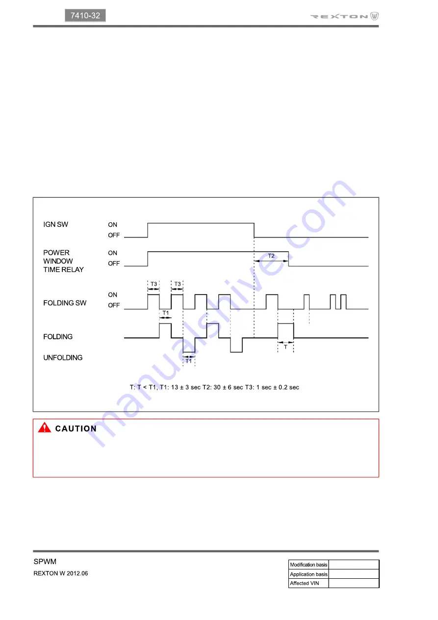 SSANGYONG Rexton W 2012.06 Manual Download Page 655