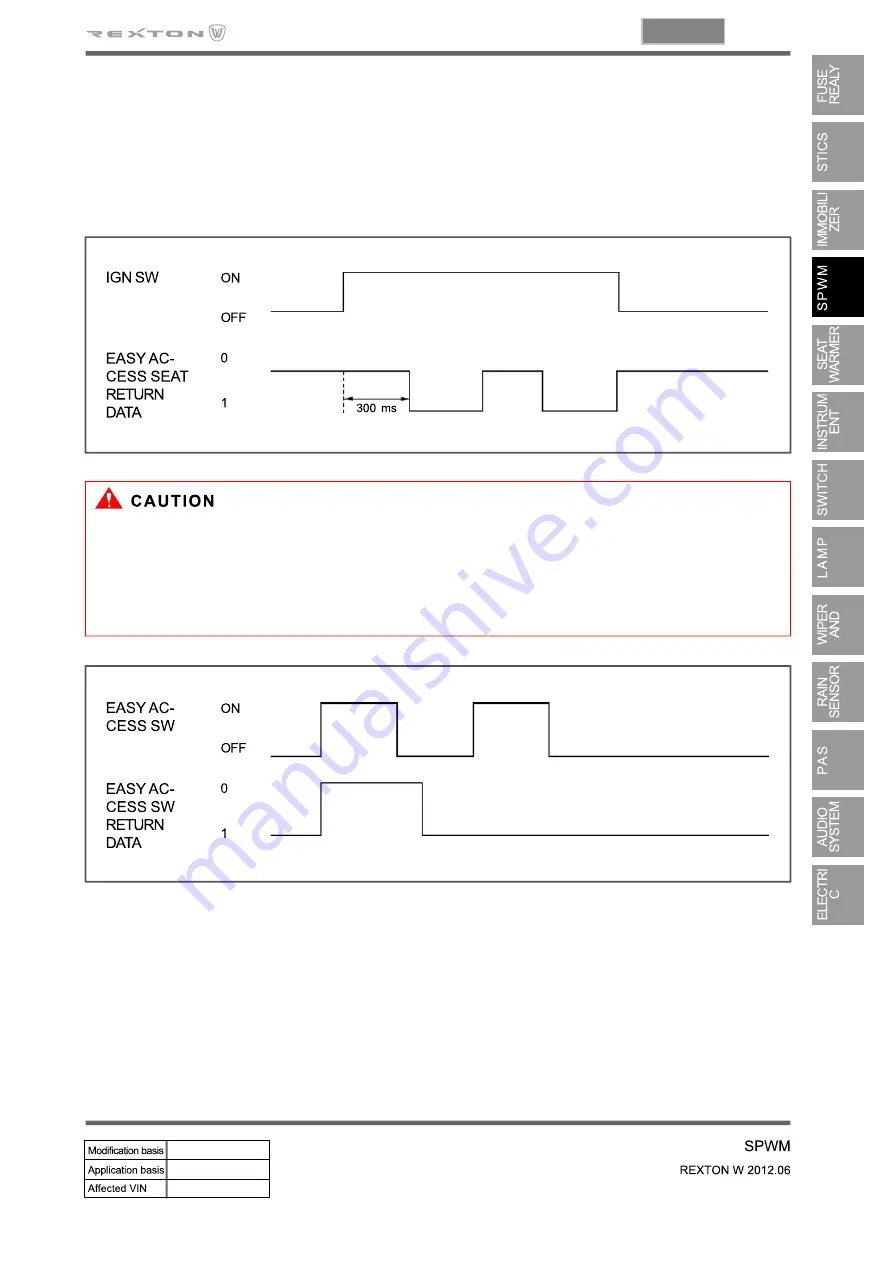 SSANGYONG Rexton W 2012.06 Manual Download Page 656