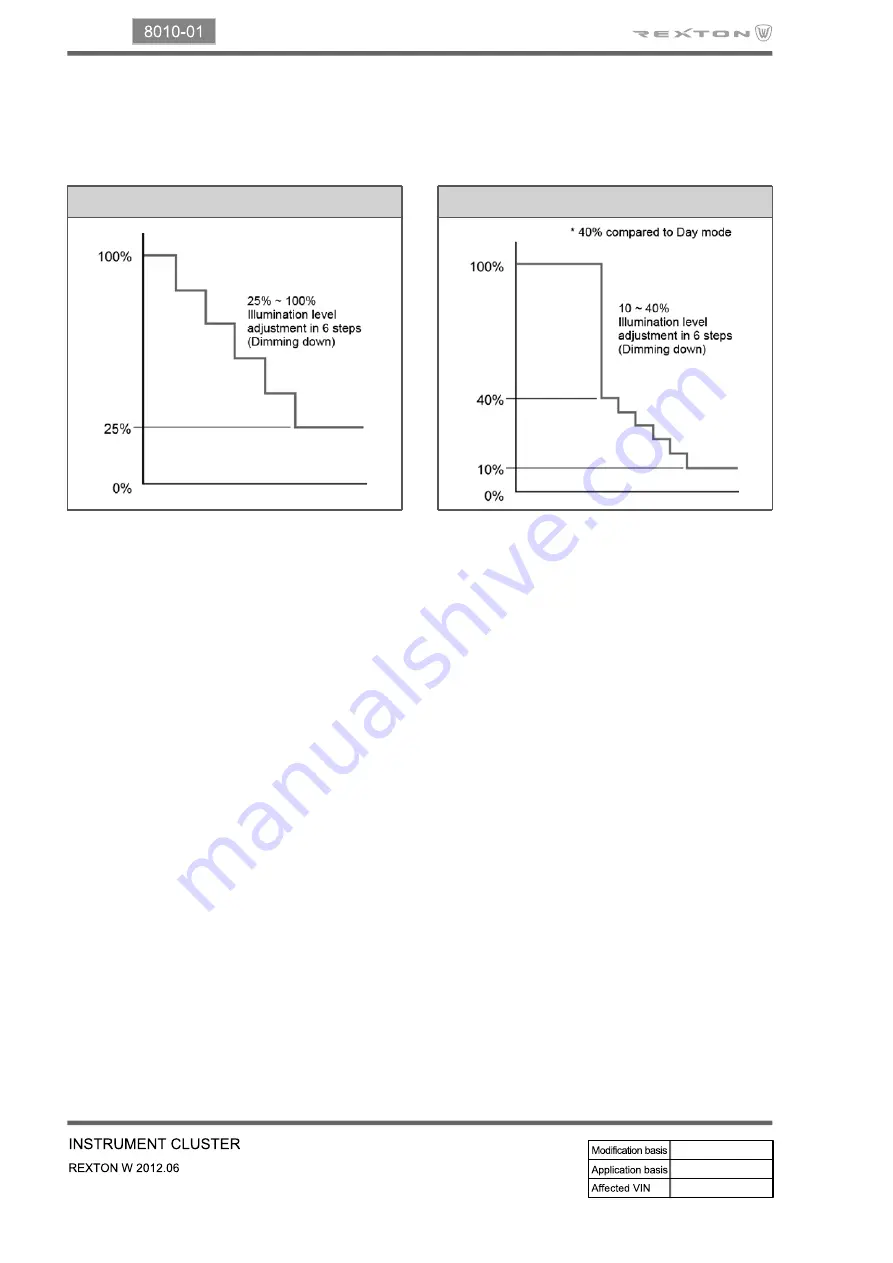 SSANGYONG Rexton W 2012.06 Manual Download Page 678