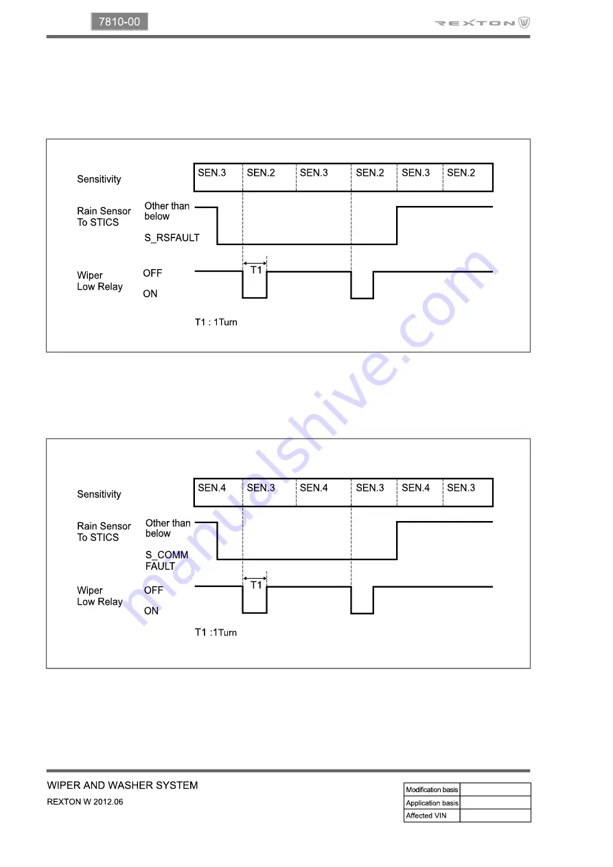 SSANGYONG Rexton W 2012.06 Manual Download Page 744