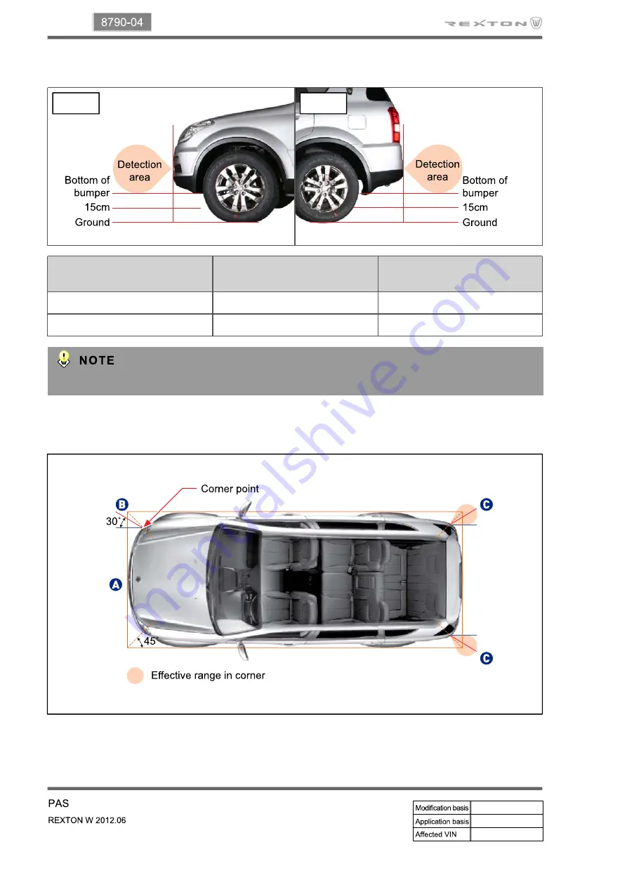 SSANGYONG Rexton W 2012.06 Manual Download Page 762