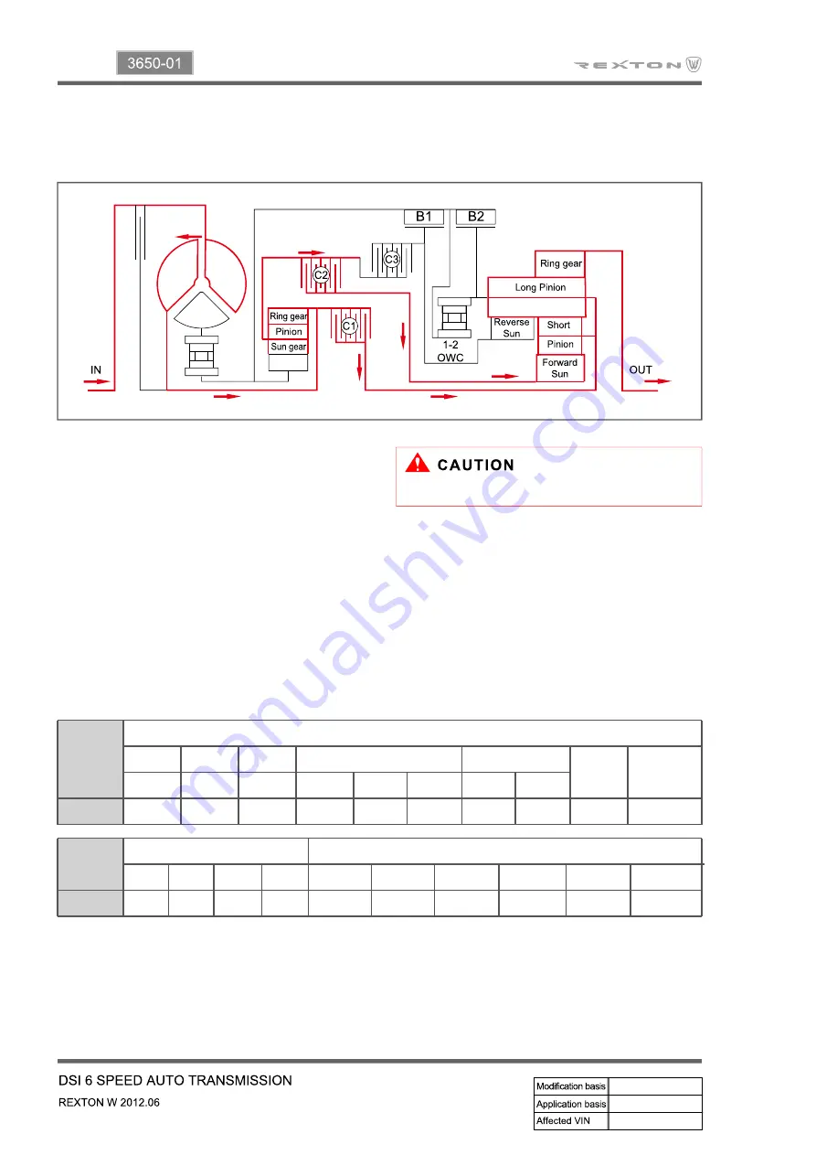 SSANGYONG Rexton W 2012.06 Manual Download Page 813