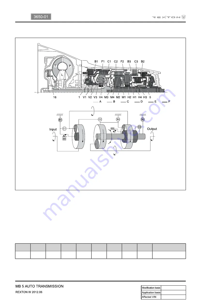 SSANGYONG Rexton W 2012.06 Manual Download Page 834