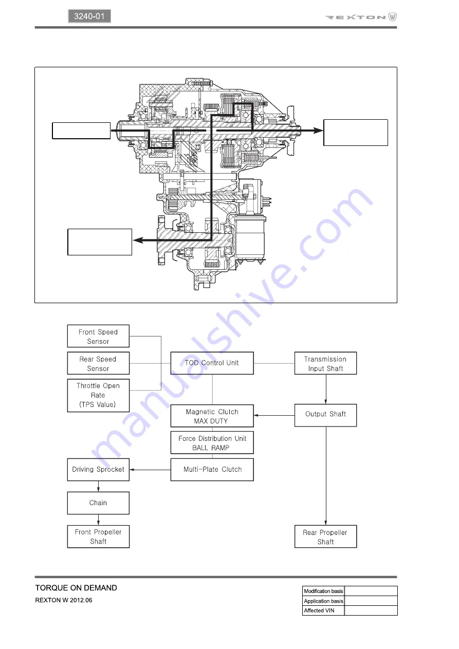 SSANGYONG Rexton W 2012.06 Manual Download Page 901