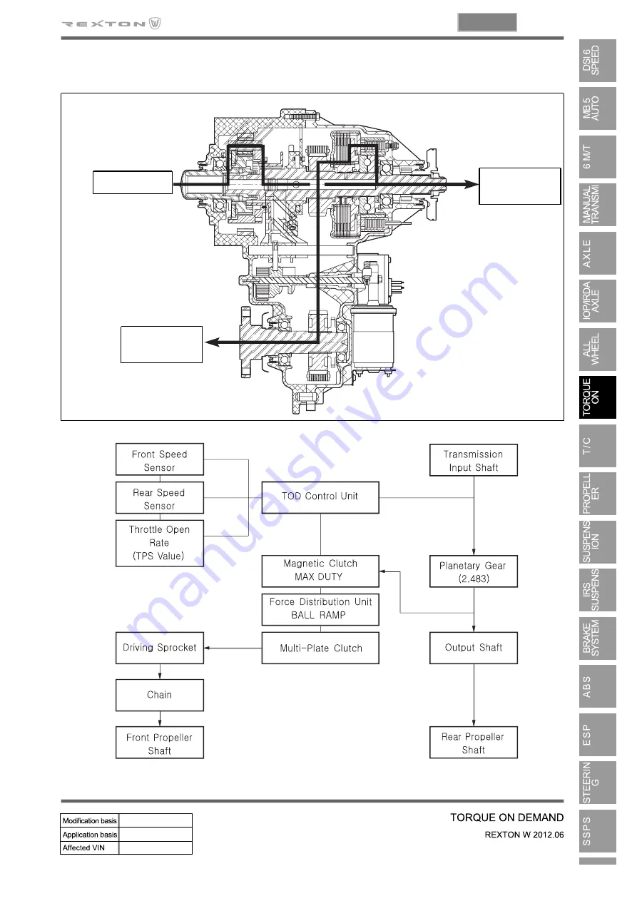 SSANGYONG Rexton W 2012.06 Скачать руководство пользователя страница 902