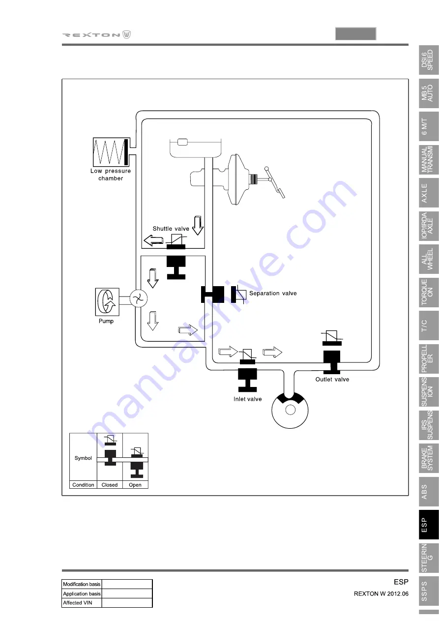 SSANGYONG Rexton W 2012.06 Manual Download Page 995