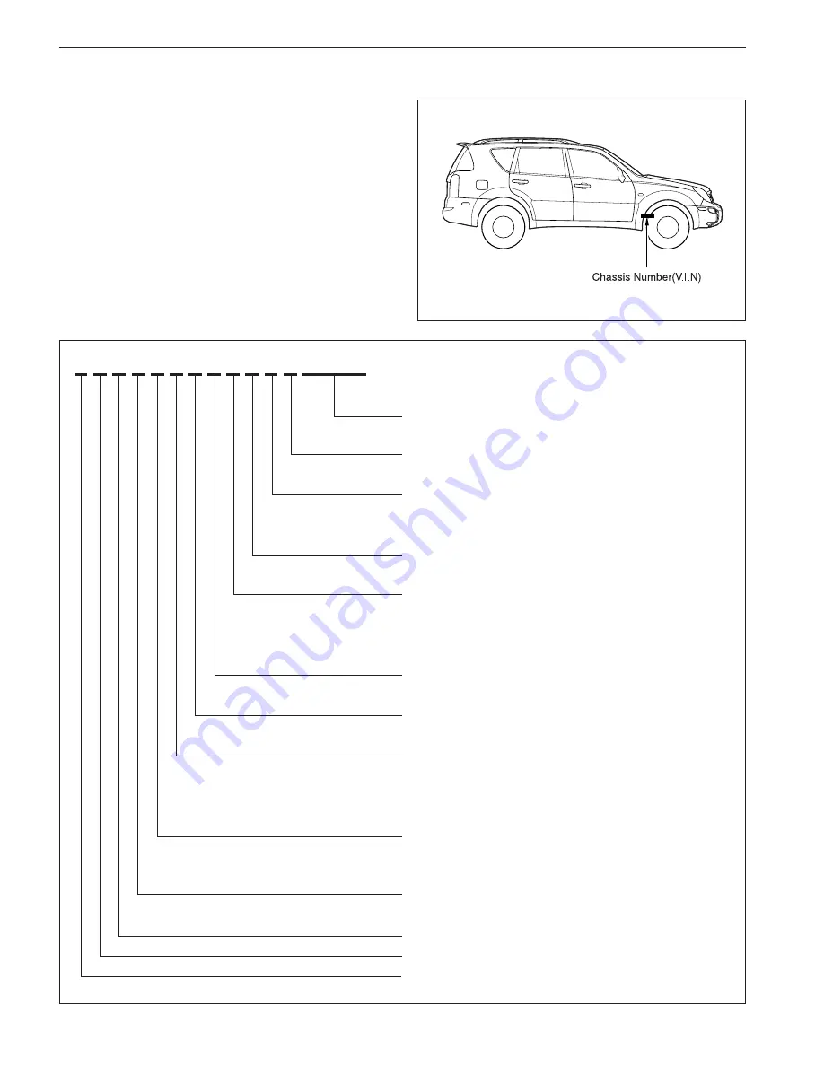 SSANGYONG Rexton Y200 Manual Download Page 10