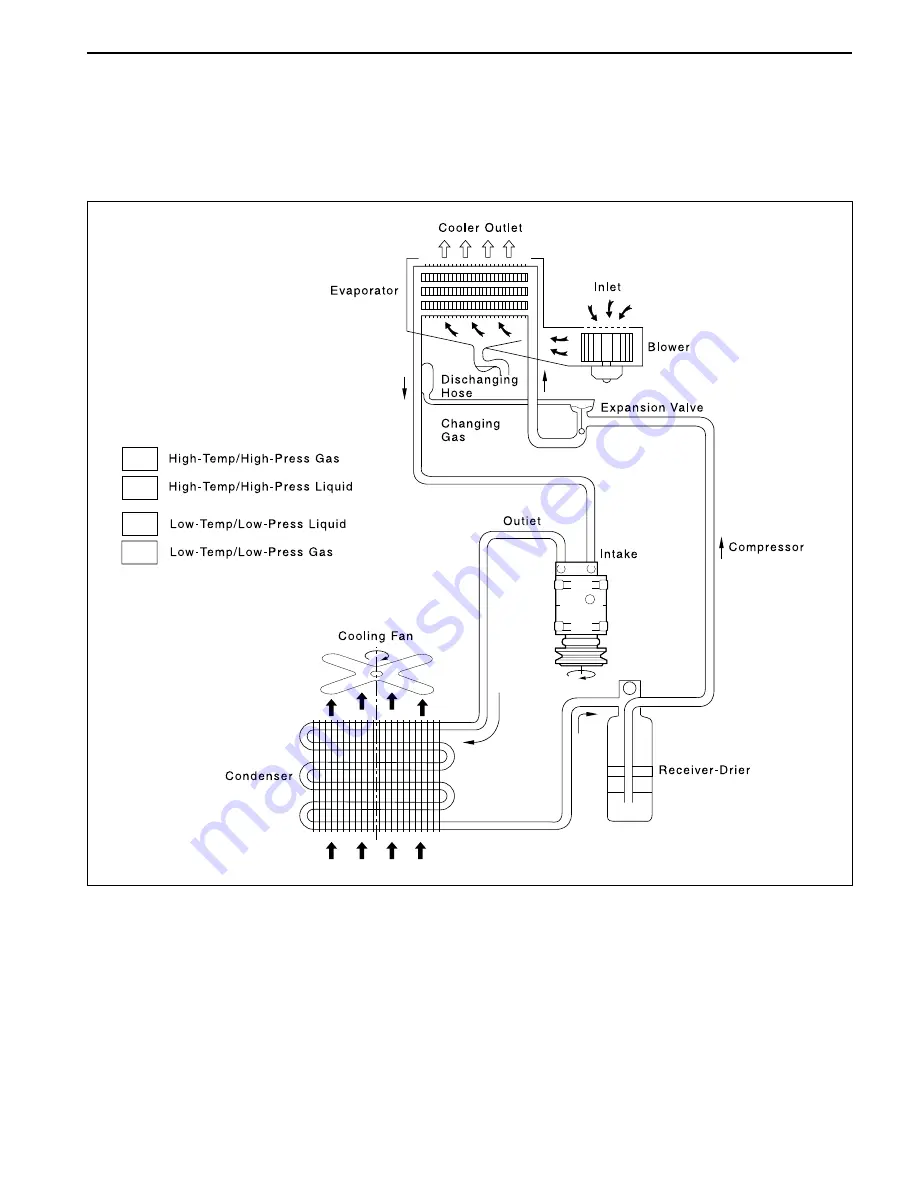 SSANGYONG Rexton Y200 Manual Download Page 1346