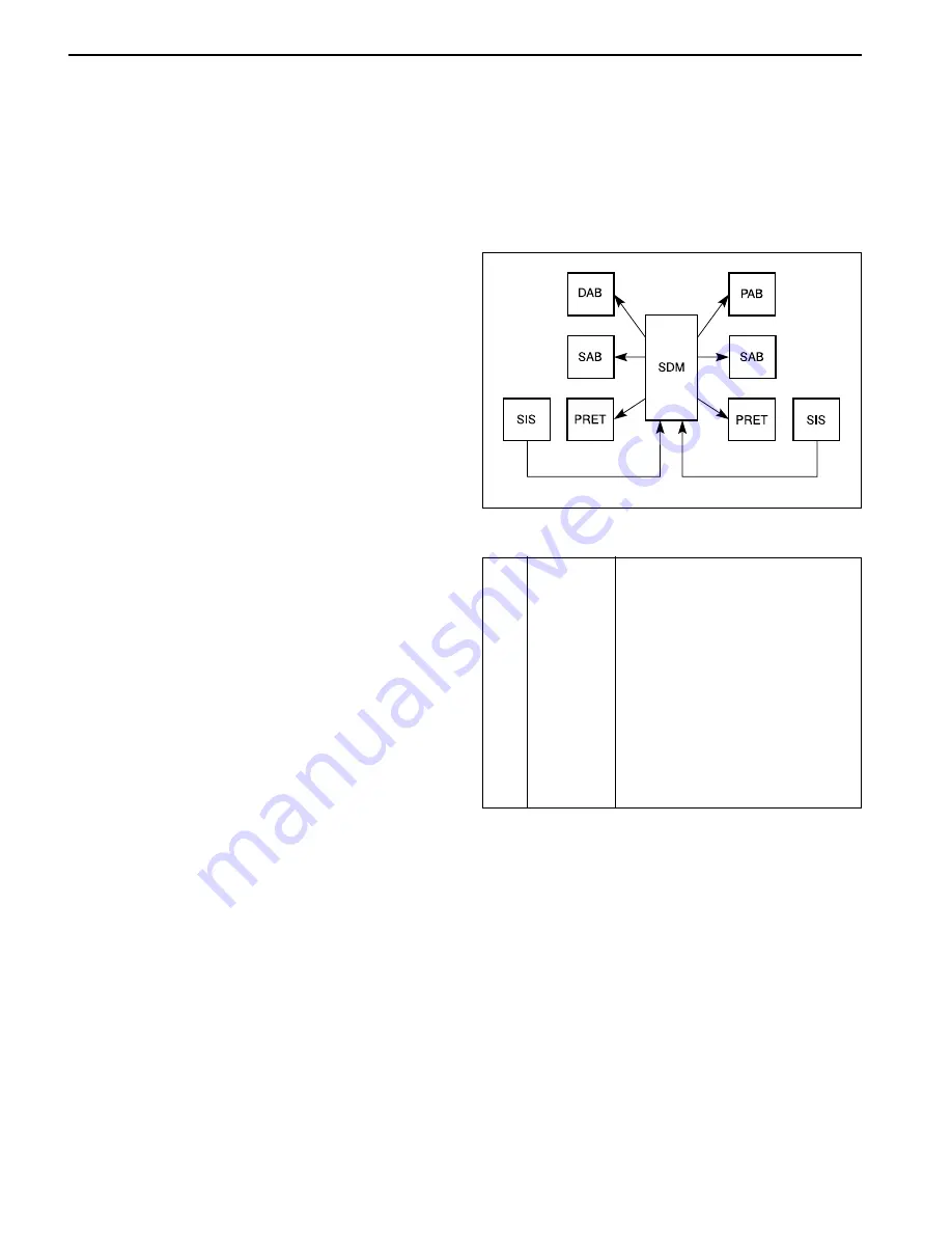 SSANGYONG Rexton Y200 Manual Download Page 1422