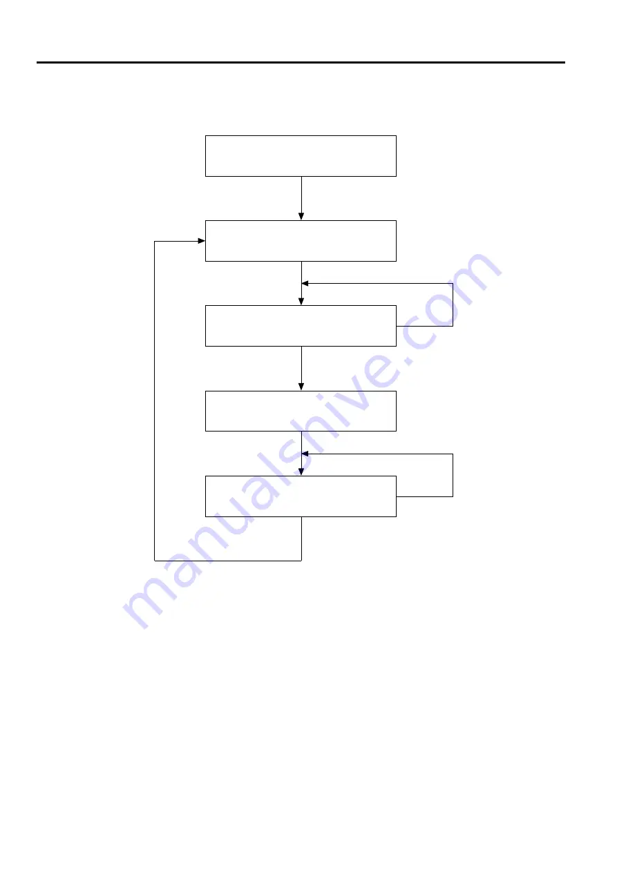 SSANGYONG Rexton Y200 Manual Download Page 1578