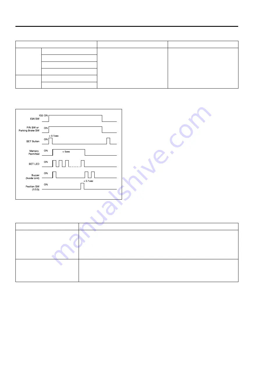 SSANGYONG Rexton Y200 Manual Download Page 1600