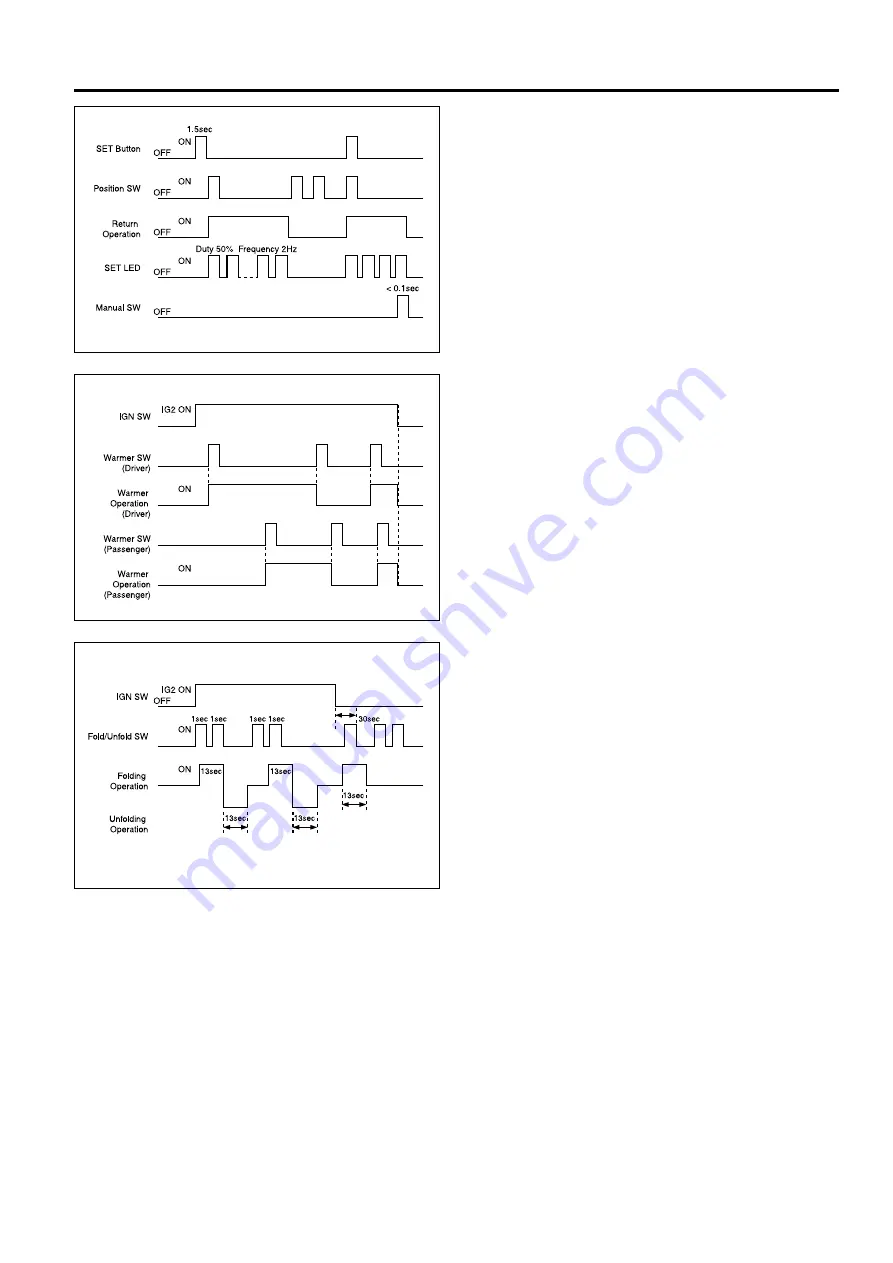 SSANGYONG Rexton Y200 Manual Download Page 1601