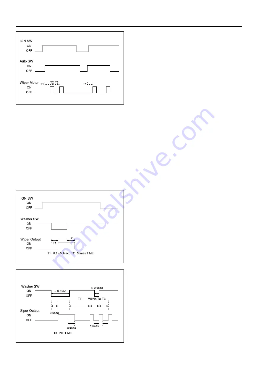 SSANGYONG Rexton Y200 Manual Download Page 1604