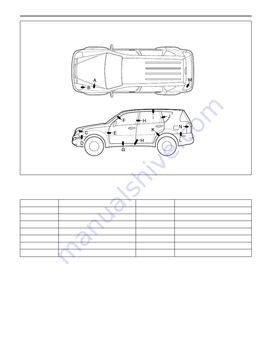 SSANGYONG Rexton Y200 Manual Download Page 1625