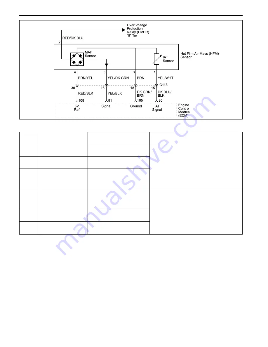 SSANGYONG Rexton Y200 Manual Download Page 575