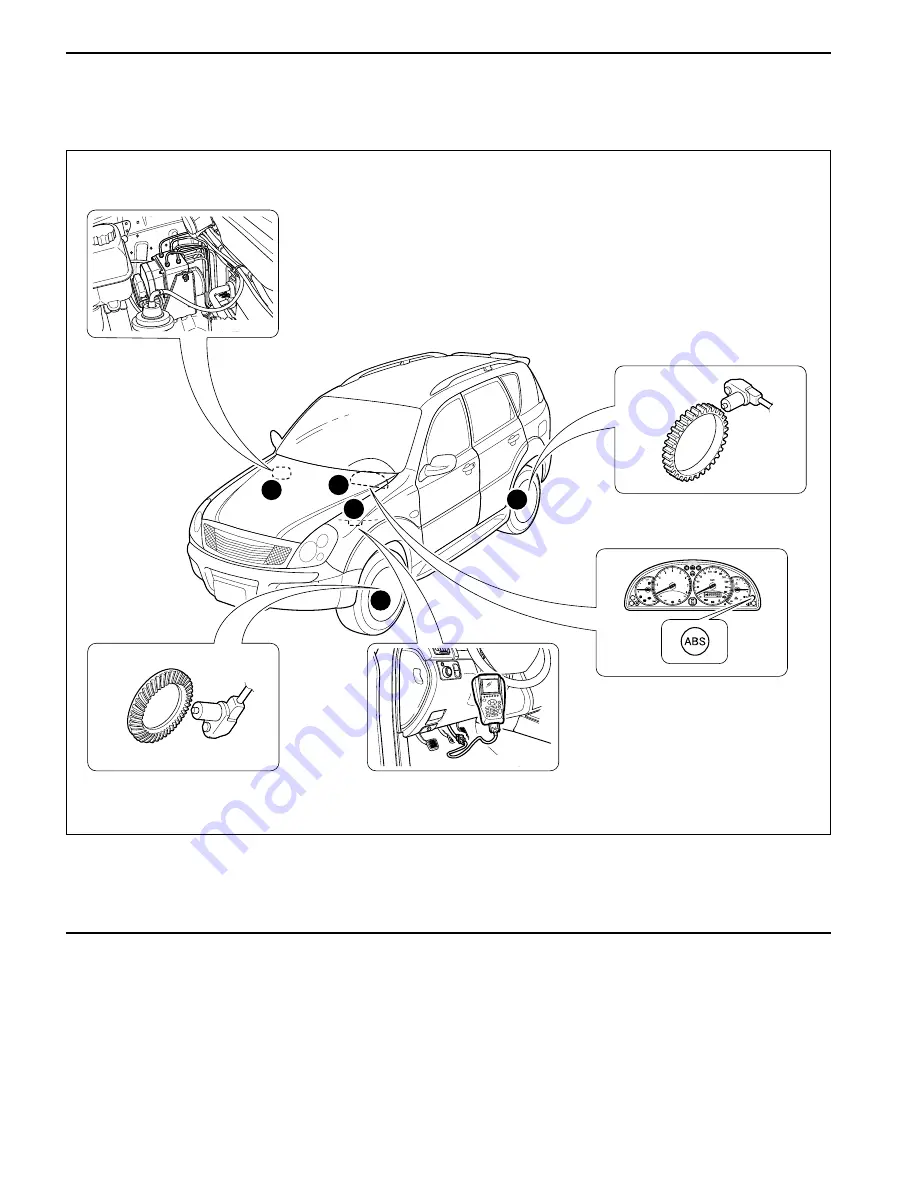 SSANGYONG Rexton Y200 Manual Download Page 901