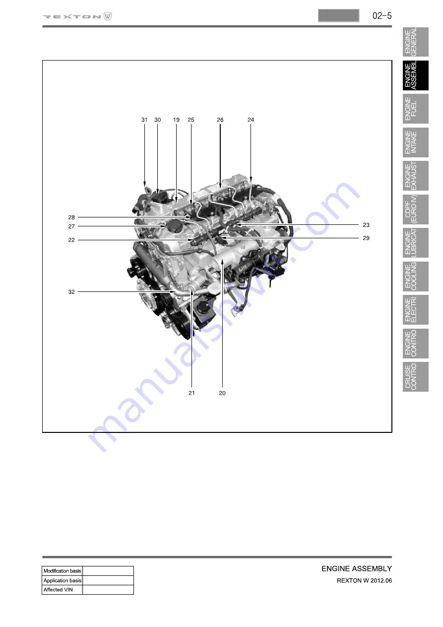 SSANGYONG Rexton Y290 2012 Скачать руководство пользователя страница 11