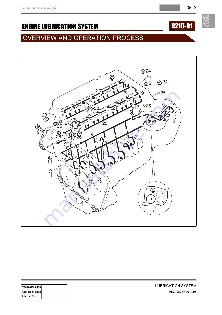 SSANGYONG Rexton Y290 2012 Manual Download Page 69