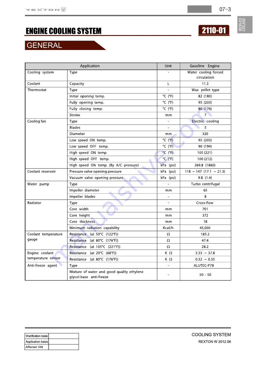 SSANGYONG Rexton Y290 2012 Manual Download Page 71