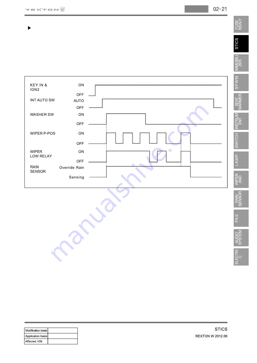 SSANGYONG Rexton Y290 2012 Manual Download Page 115