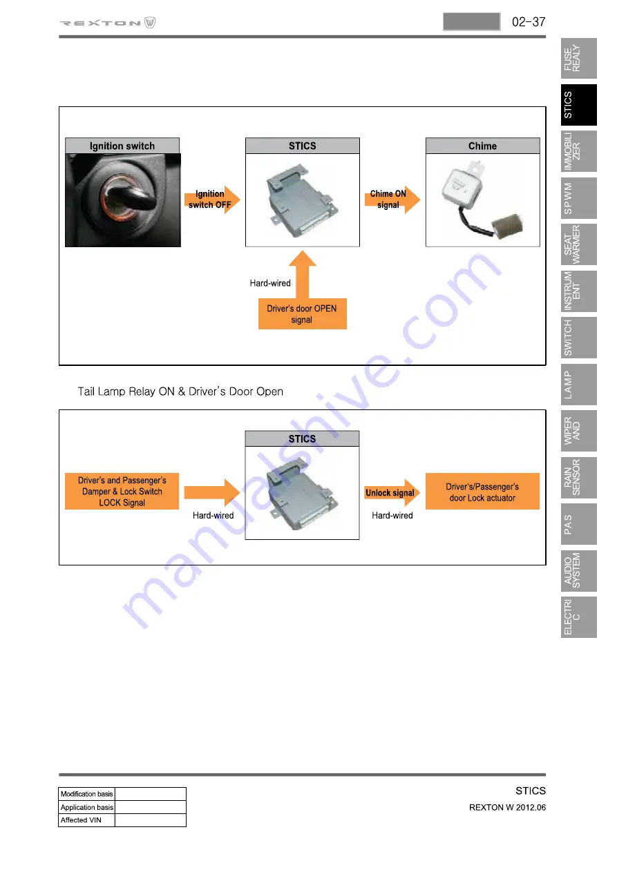 SSANGYONG Rexton Y290 2012 Manual Download Page 131