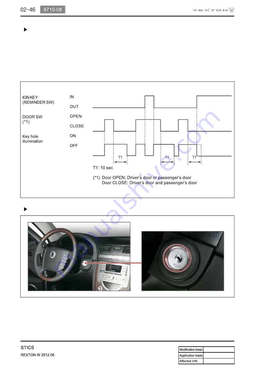 SSANGYONG Rexton Y290 2012 Manual Download Page 140