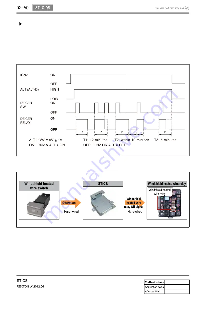 SSANGYONG Rexton Y290 2012 Manual Download Page 144