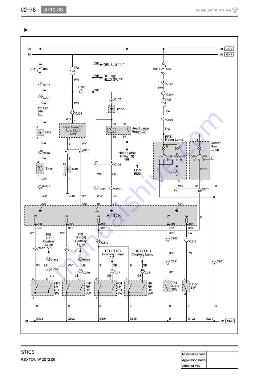 SSANGYONG Rexton Y290 2012 Manual Download Page 172