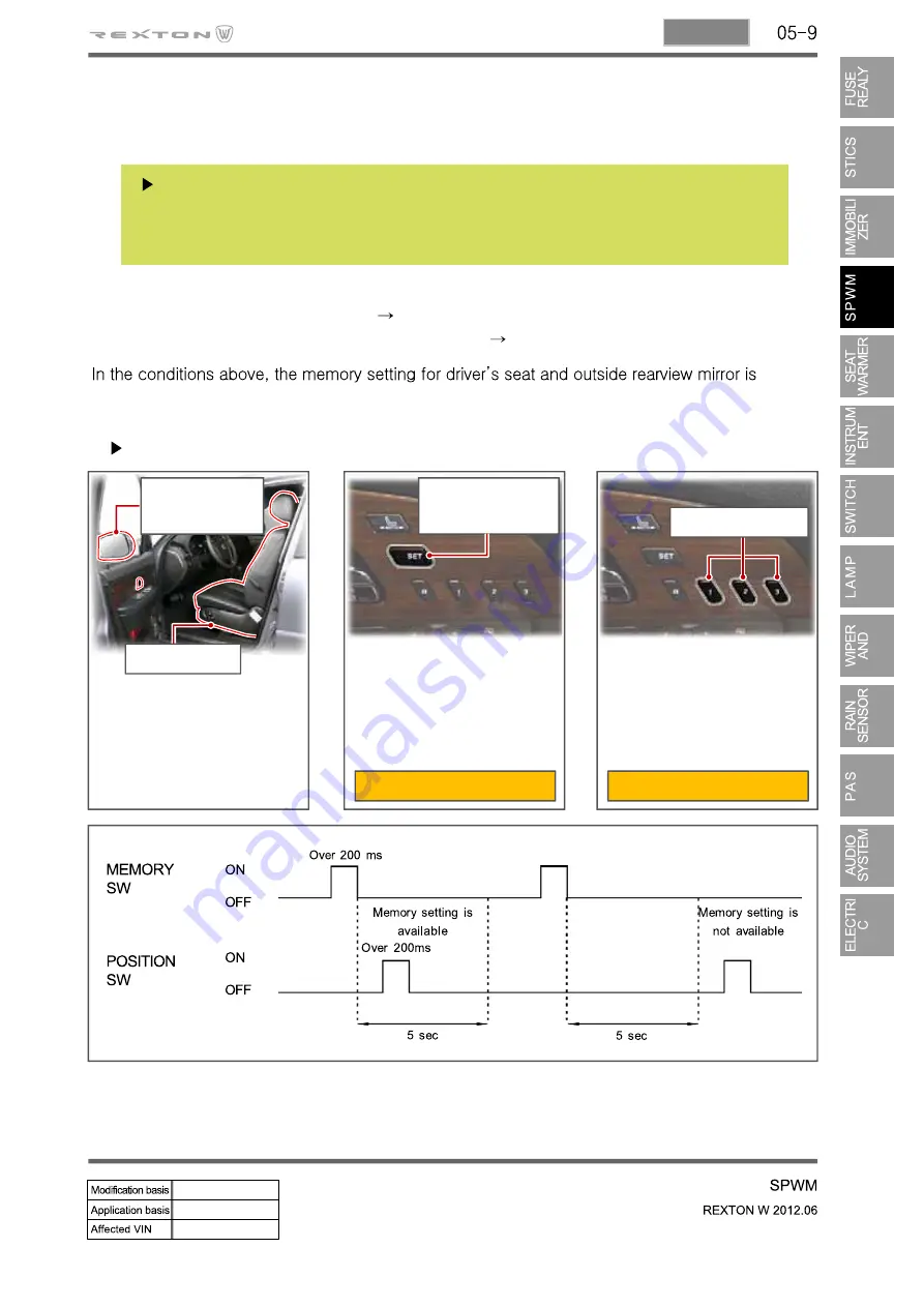 SSANGYONG Rexton Y290 2012 Manual Download Page 196