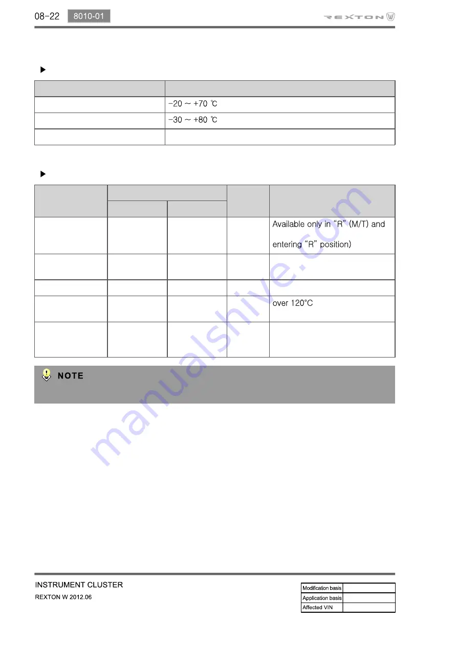 SSANGYONG Rexton Y290 2012 Manual Download Page 226