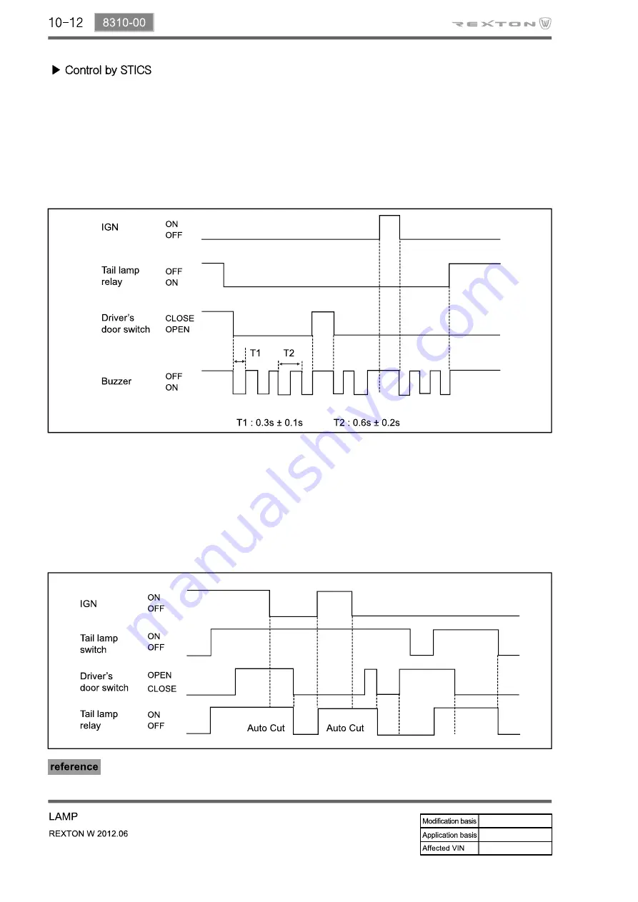 SSANGYONG Rexton Y290 2012 Manual Download Page 249