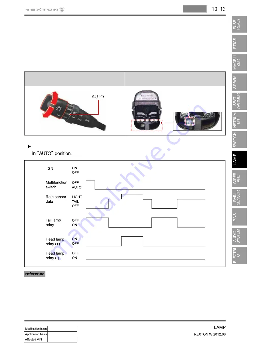 SSANGYONG Rexton Y290 2012 Manual Download Page 250