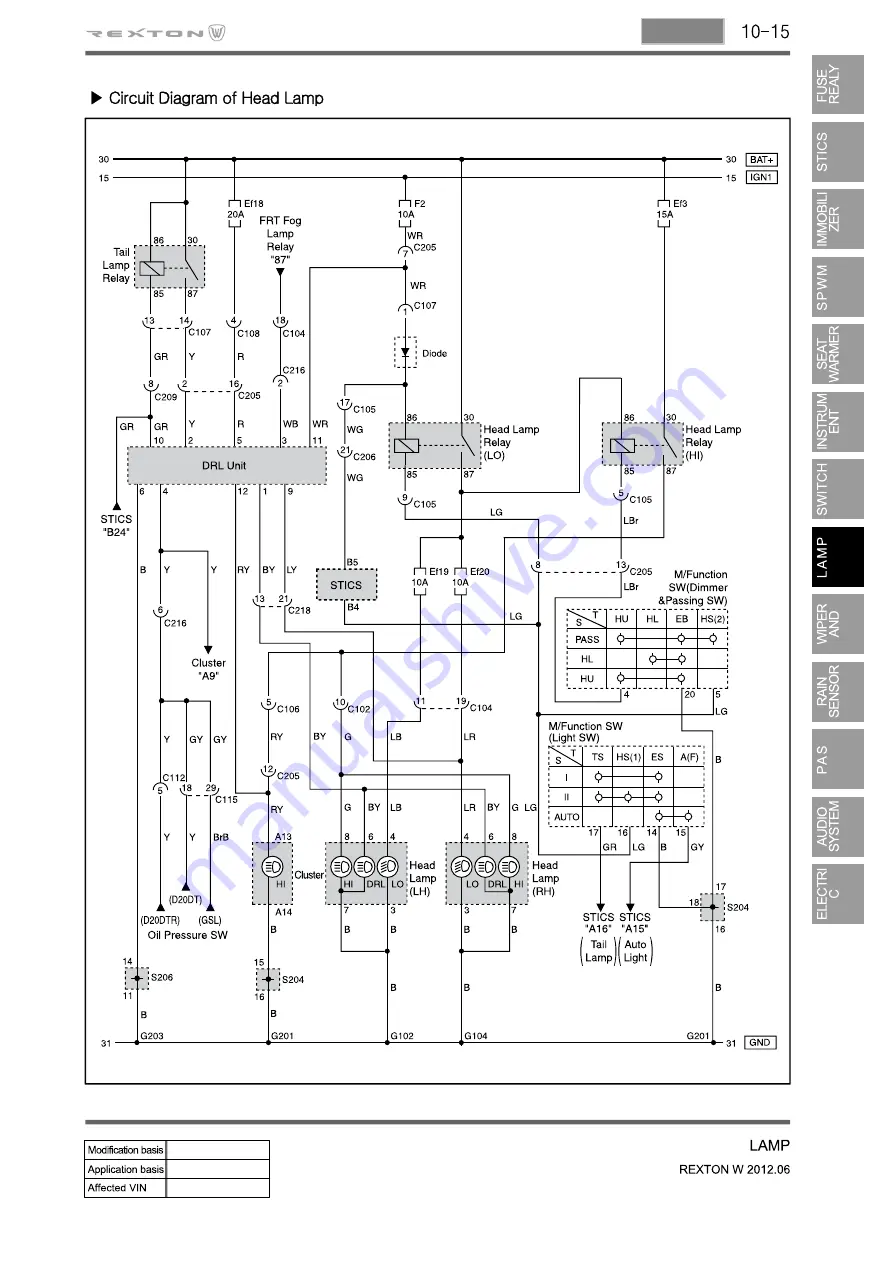 SSANGYONG Rexton Y290 2012 Manual Download Page 252