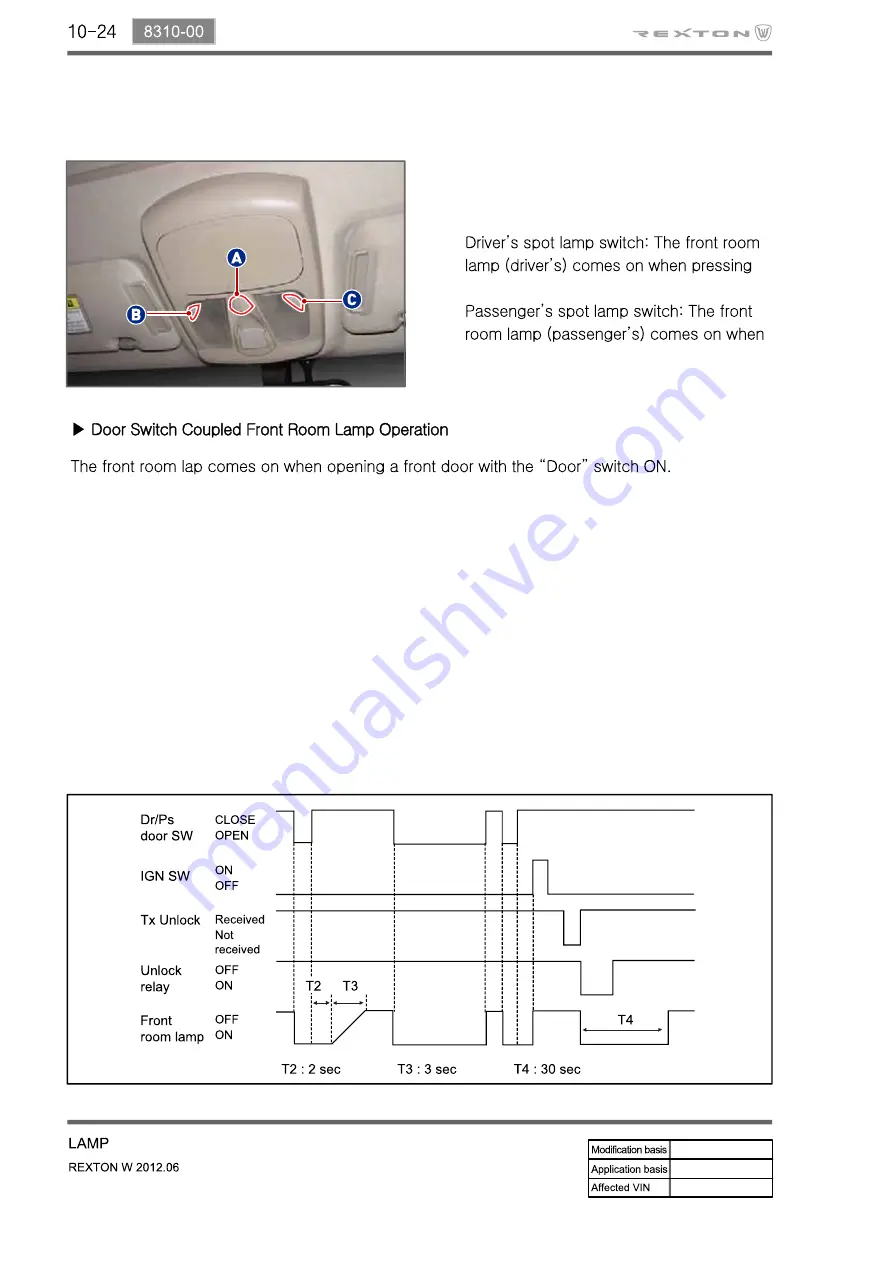 SSANGYONG Rexton Y290 2012 Manual Download Page 261