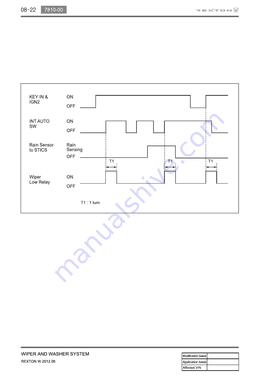 SSANGYONG Rexton Y290 2012 Manual Download Page 284