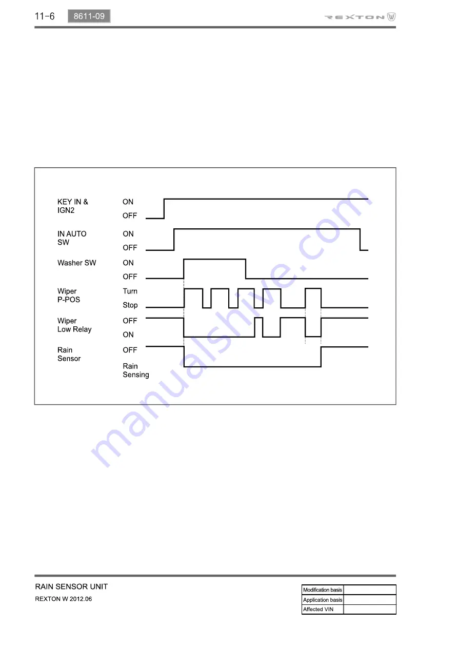 SSANGYONG Rexton Y290 2012 Manual Download Page 294